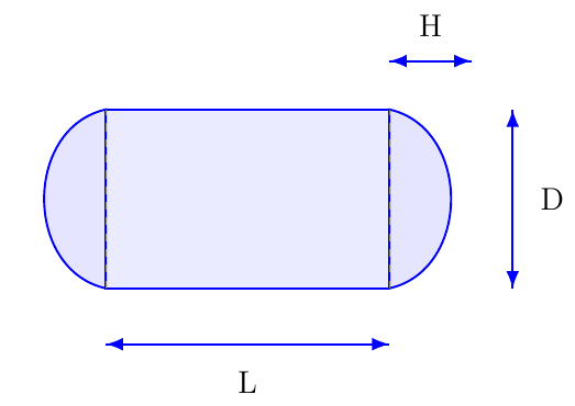 Horizontal Tank Volume with Ellipsoidal Heads